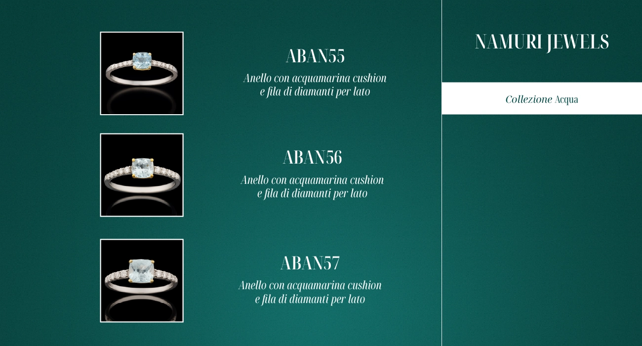 ABAN55, ABAN56, ABAN57