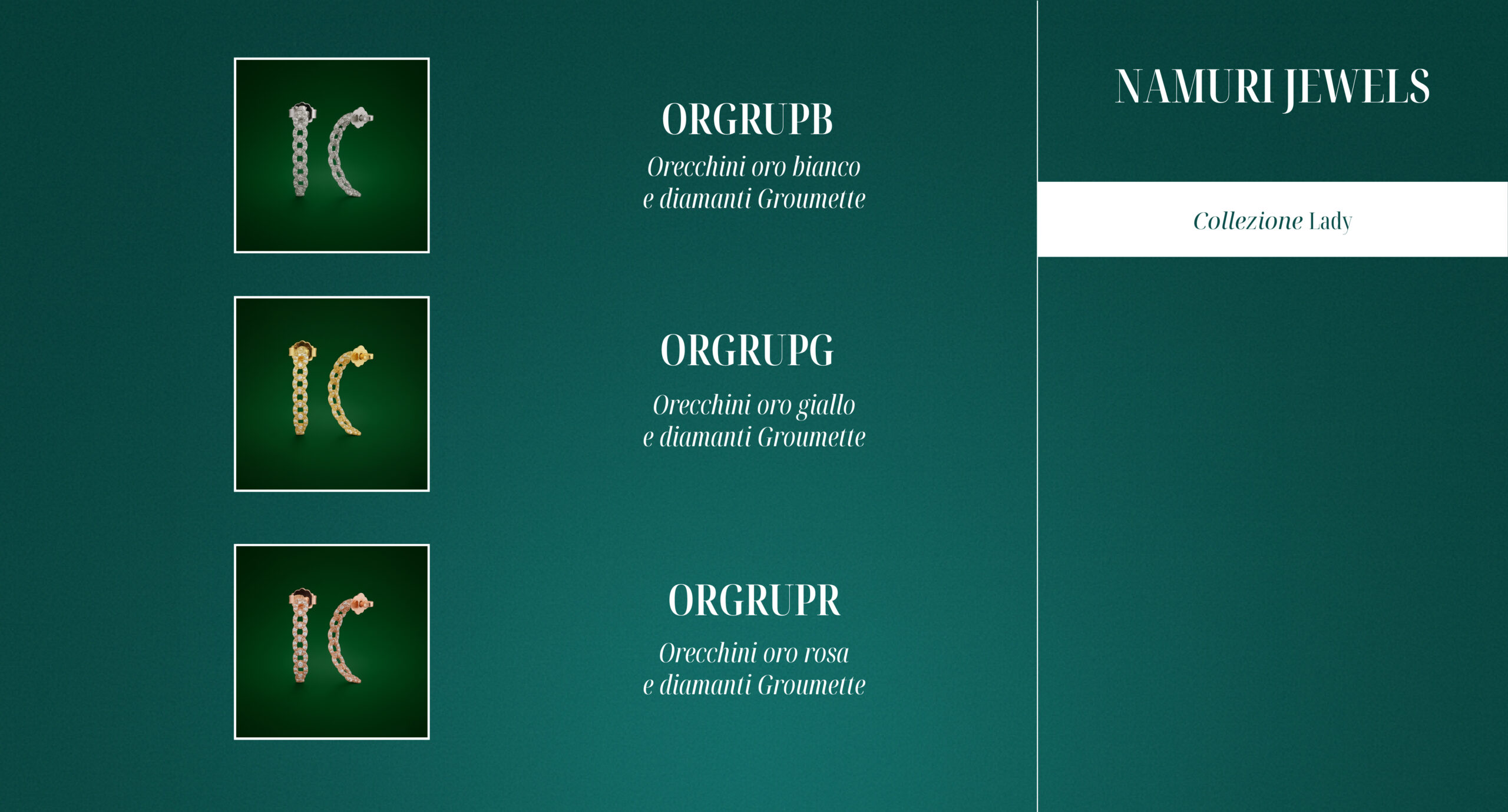 ORGRUPB, ORGRUPG, ORGRUPR