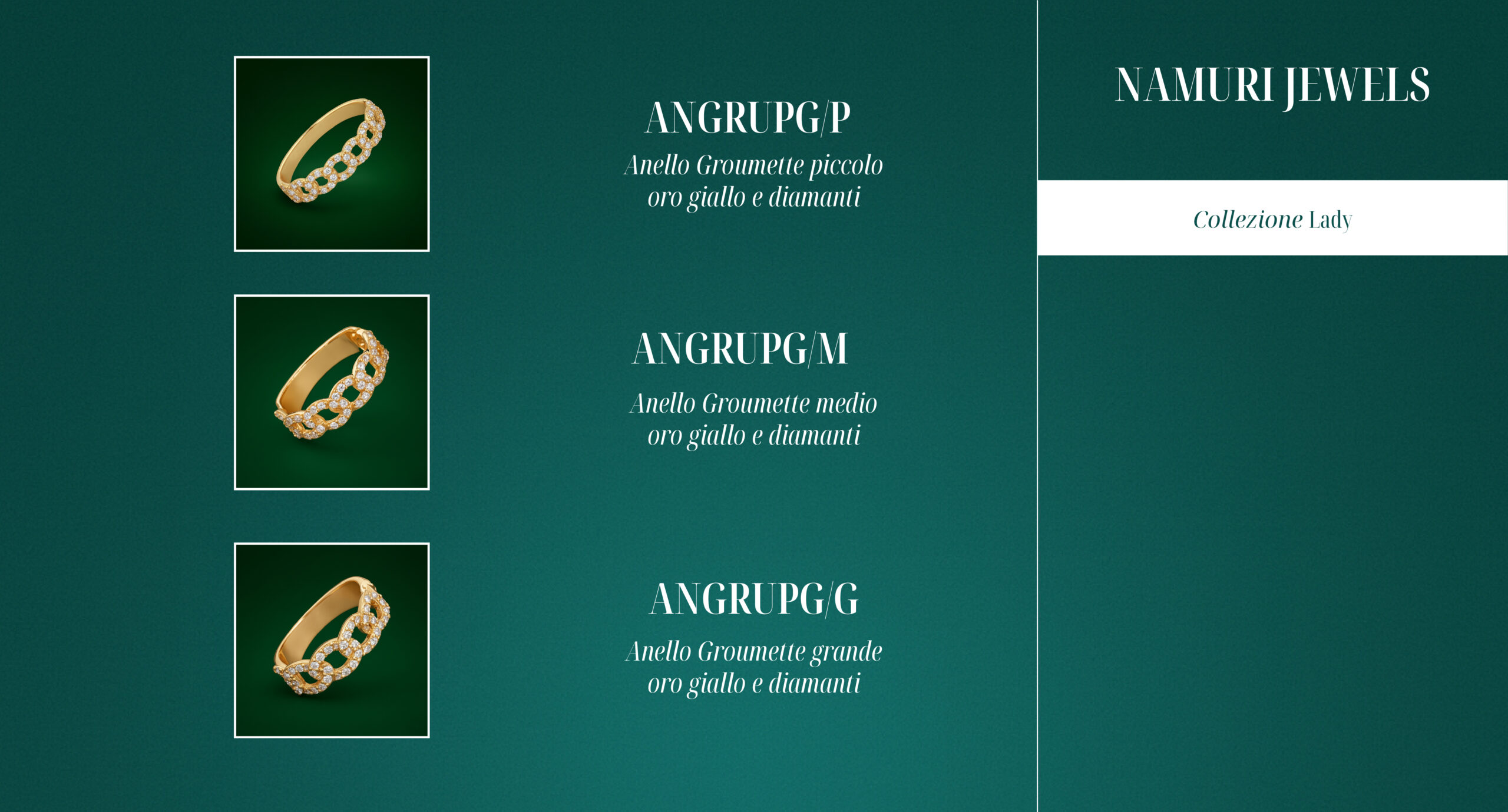 ANGRUPG/P, ANGRUPG/M, ANGRUPG/G