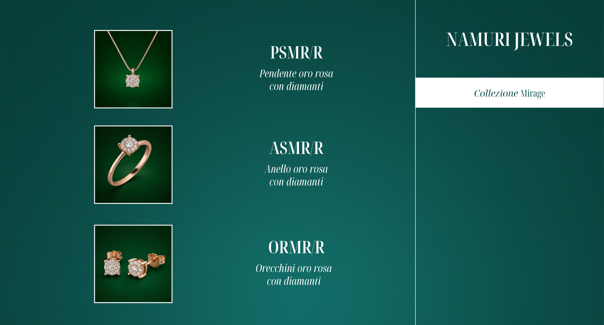 PSMR/R, ASMR/R, ORMR/R