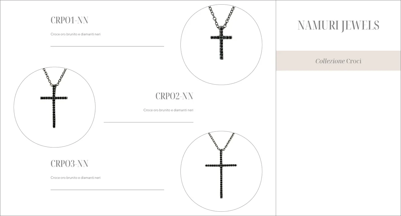 CRP01-NN, CRP02-NN, CRP03-NN