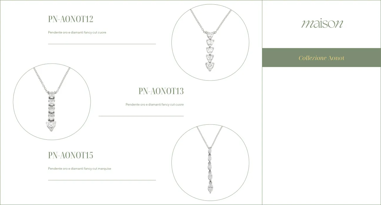 PN-AONOT12, PN-AONOT13, PN-AONOT15