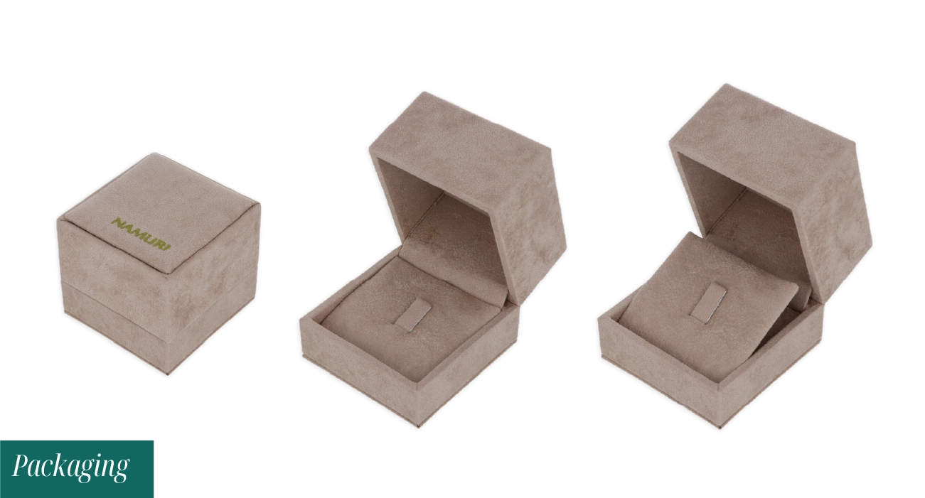 Packaging 2