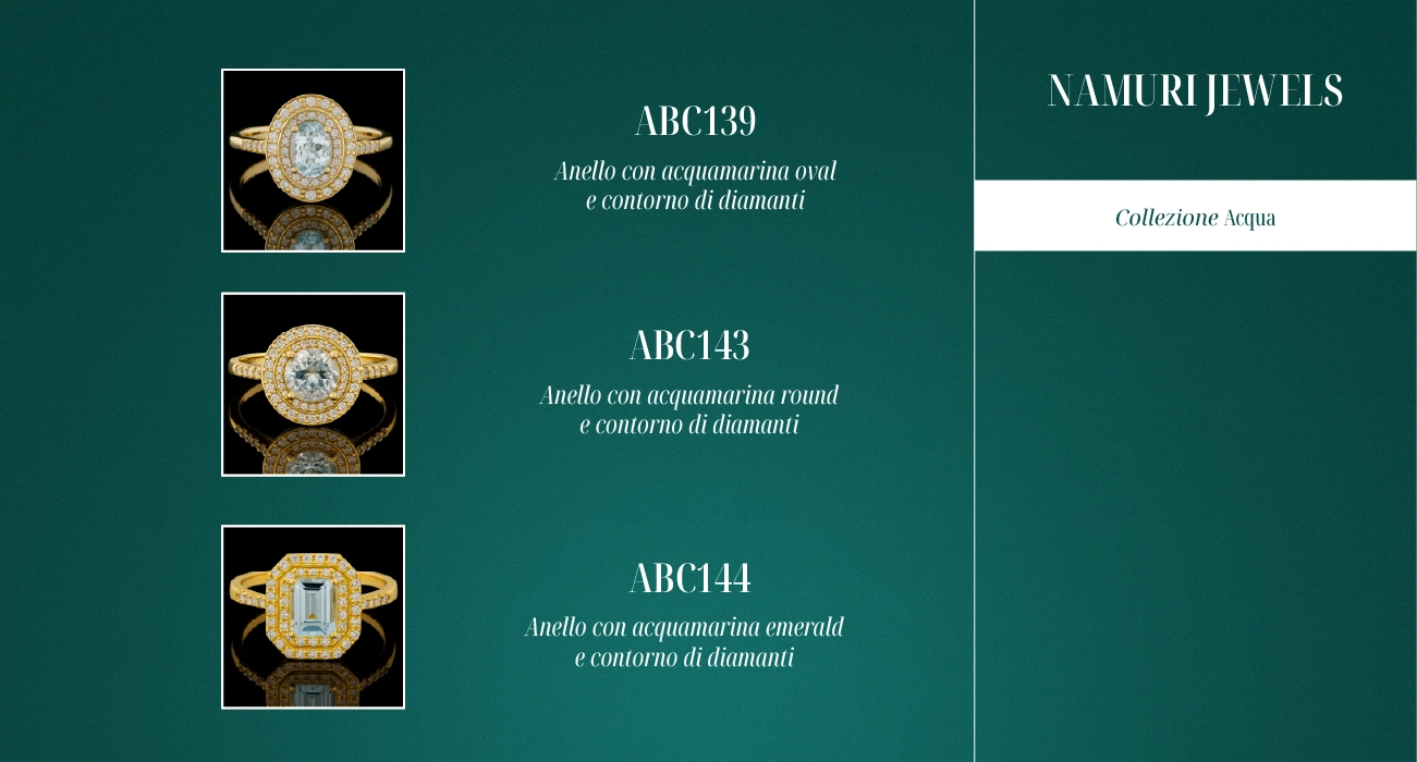 ABC139, ABC143, ABC144