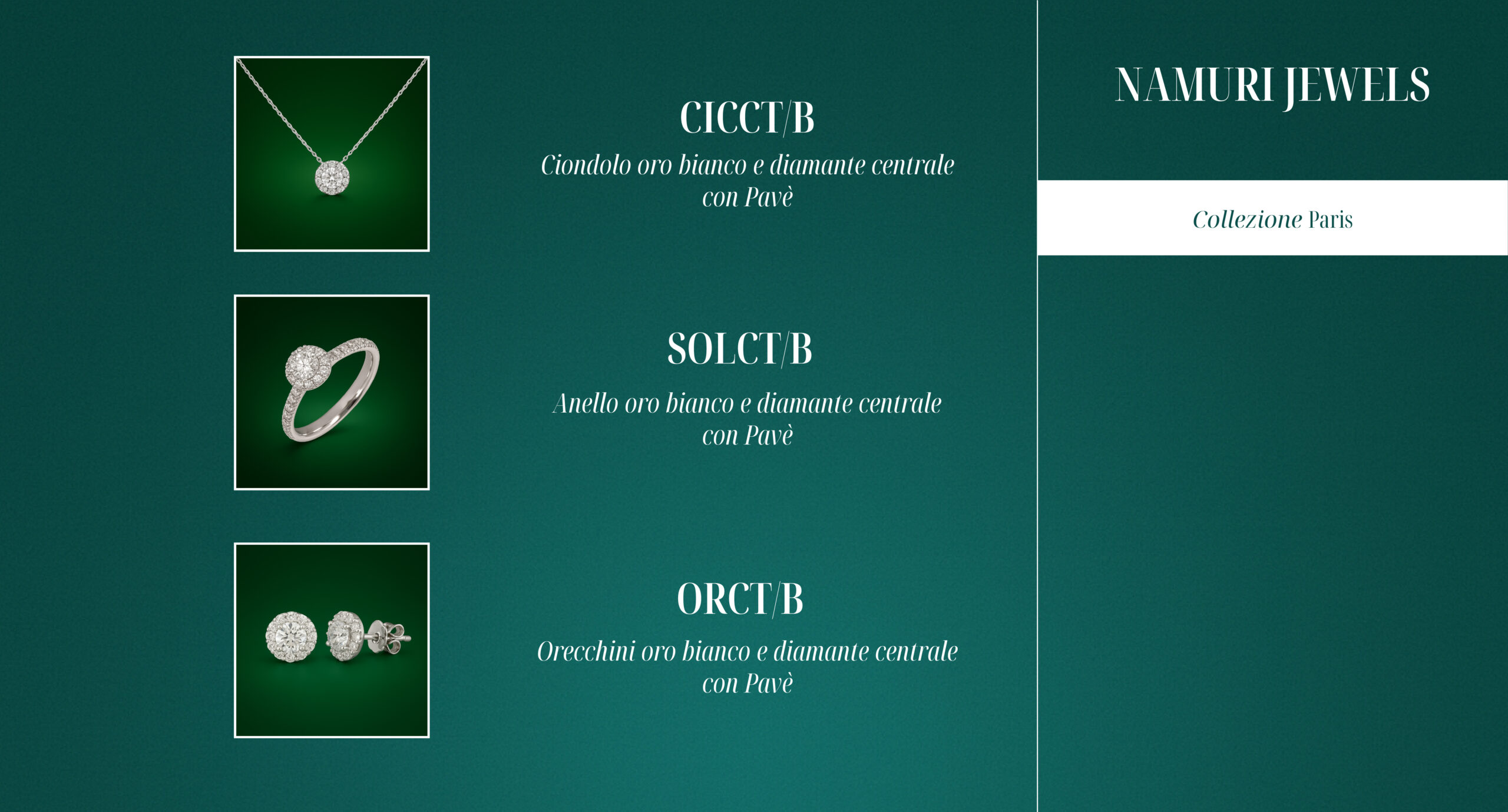 CICCT/B, SOLCT/B, ORCT/B