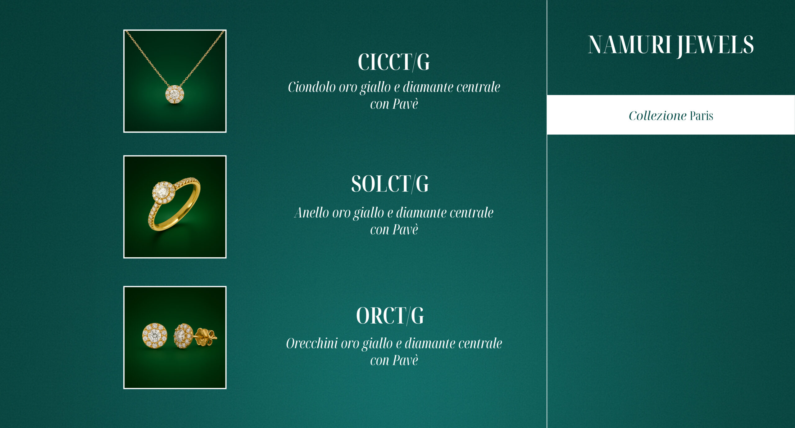 CICCT/G, SOLCT/G, ORCT/G