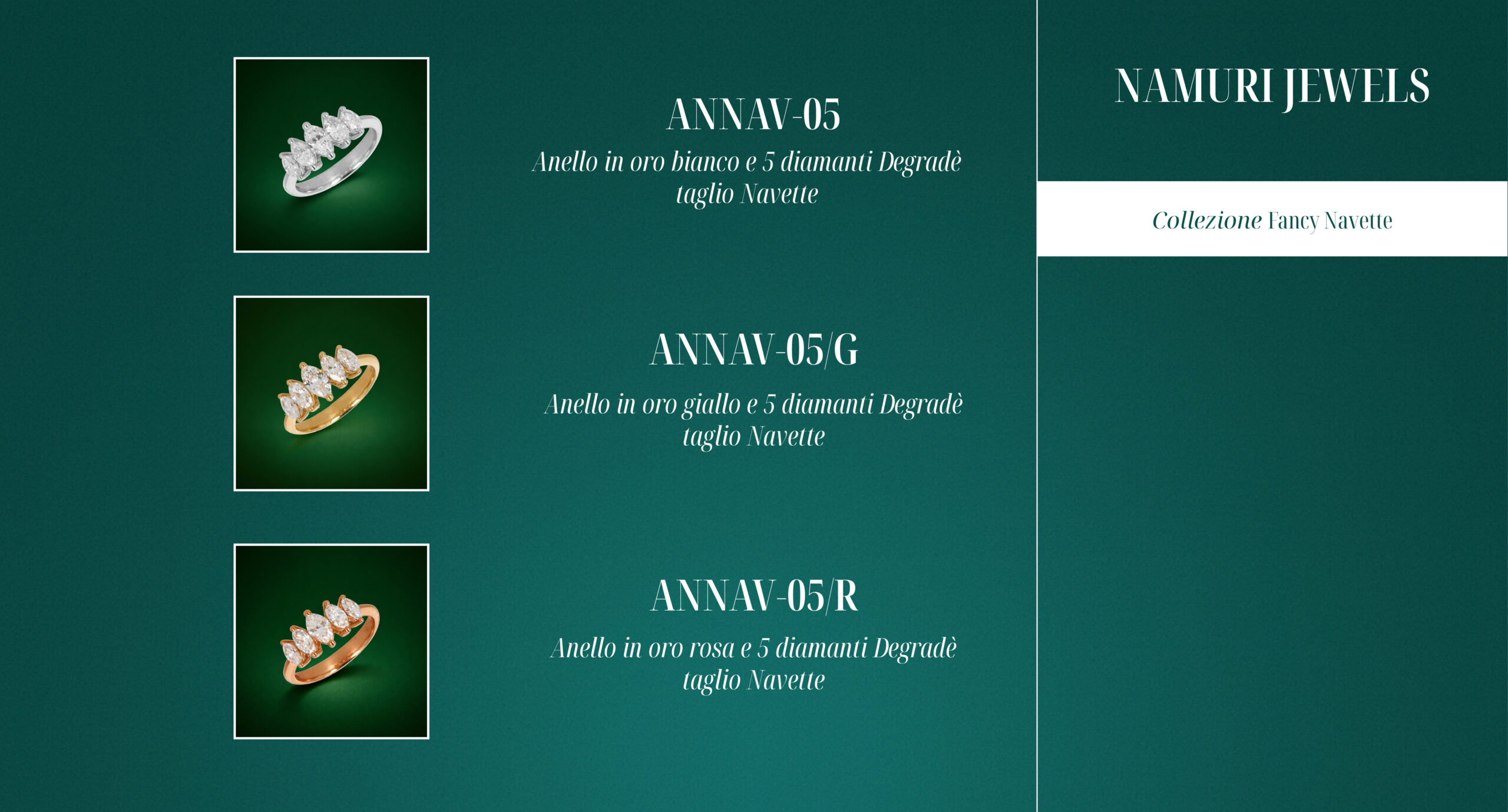 ANNAV-05, ANNAV-05/G, ANNAV-05/R