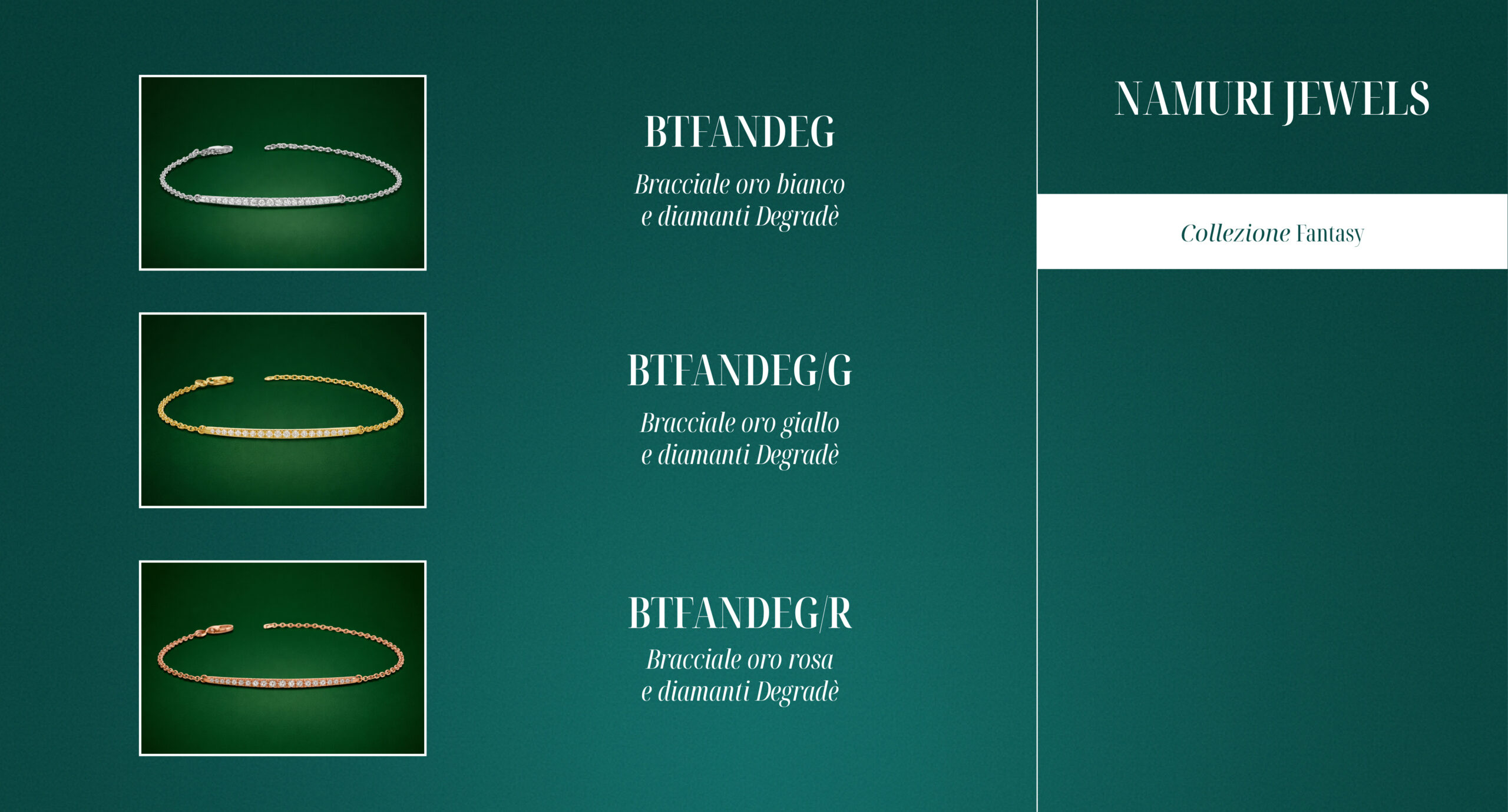 BTFANDEG, BTFANDEG/G, BTFANDEG/R