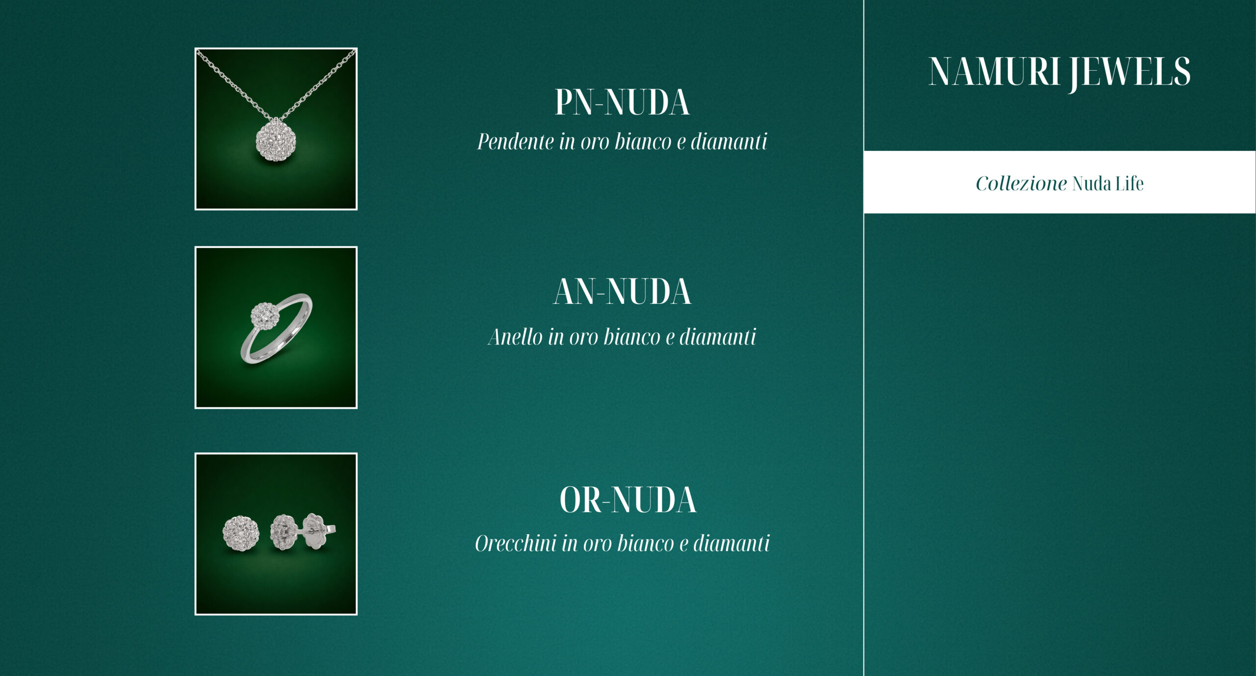 AN-NUDA, PN-NUDA, OR-NUDA