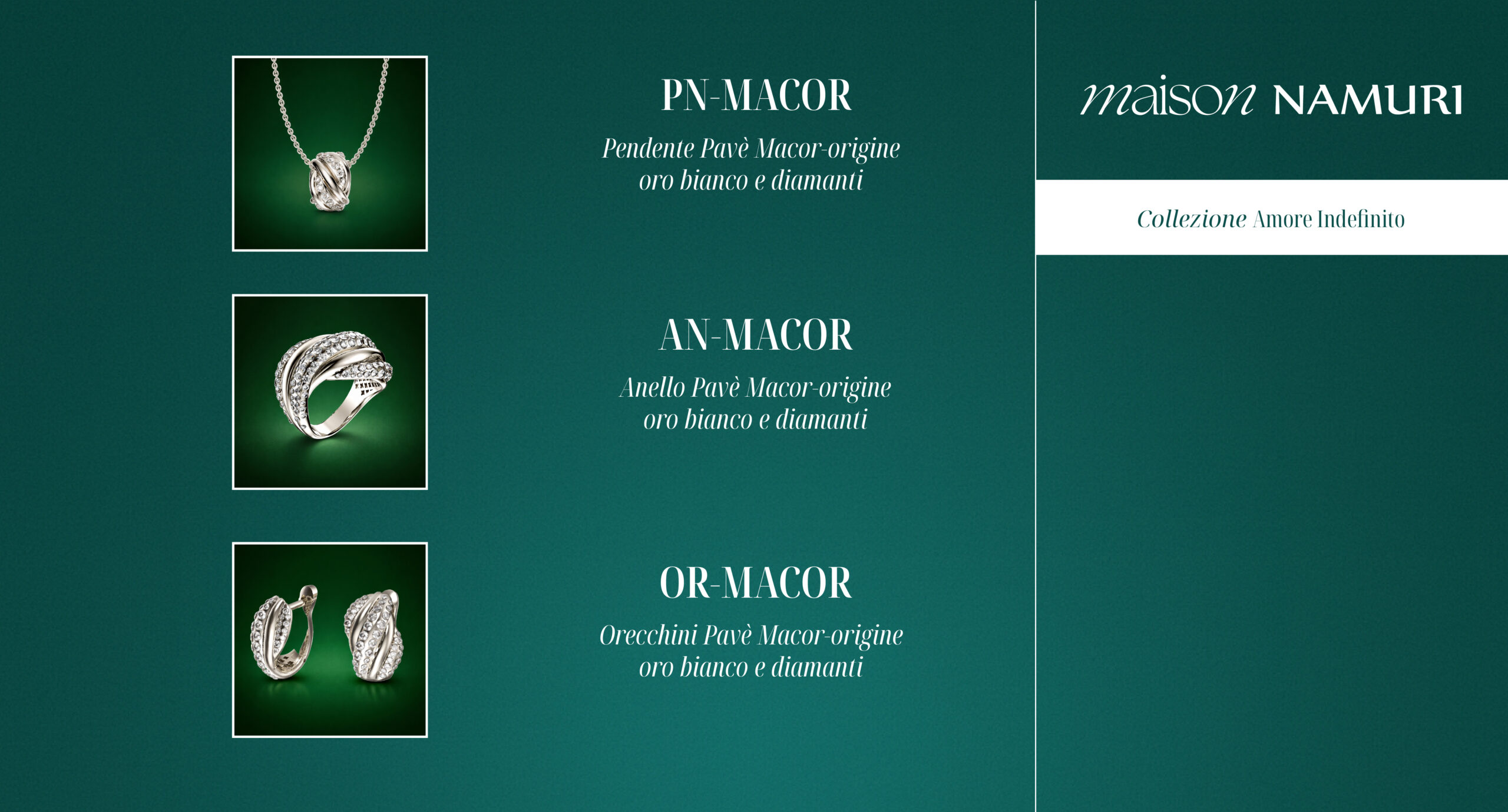 PN-MACOR, AN-MACOR, OR-MACOR