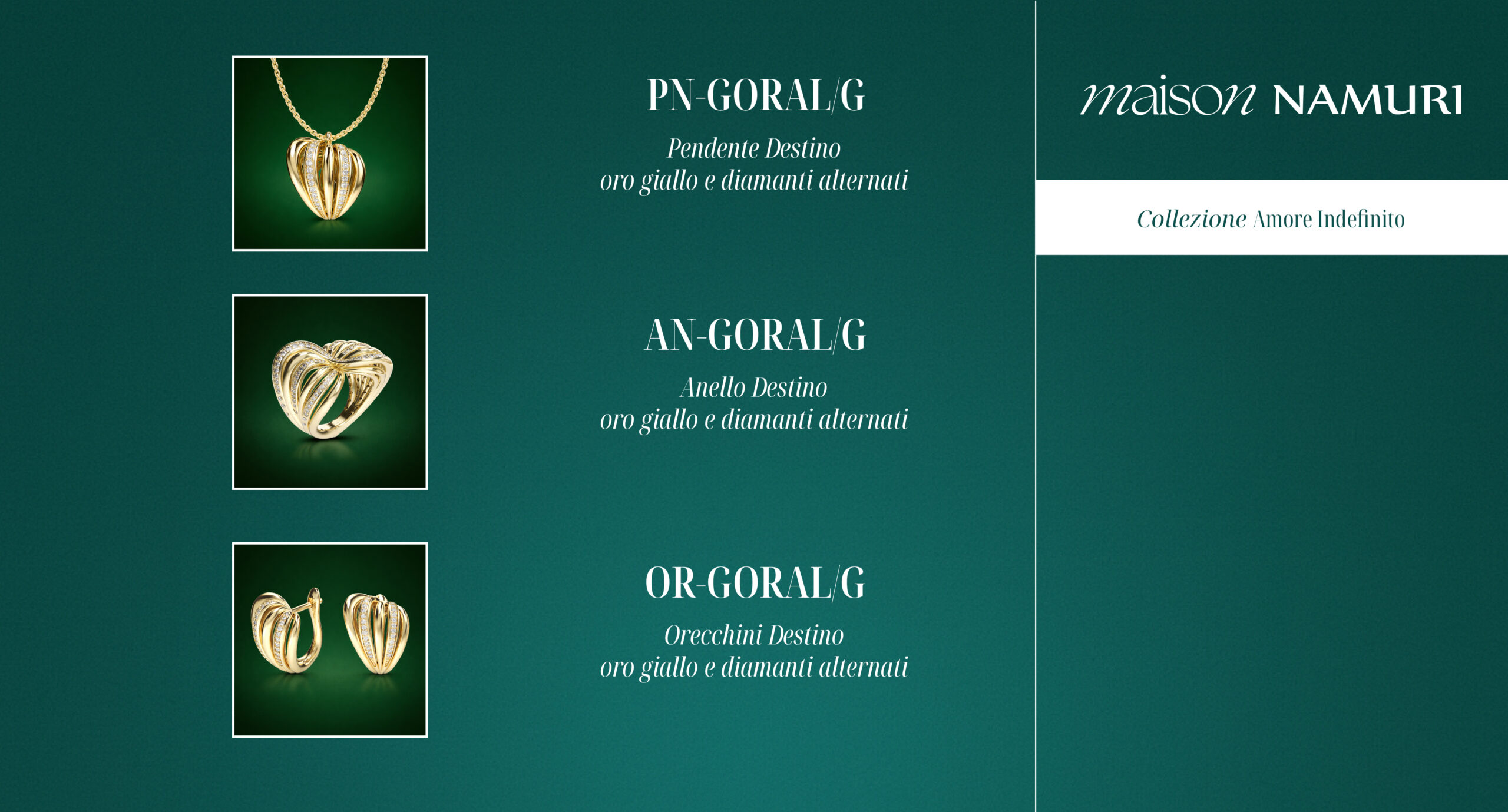 PN-GORAL/G, AN-GORAL/G, OR-GORAL/G
