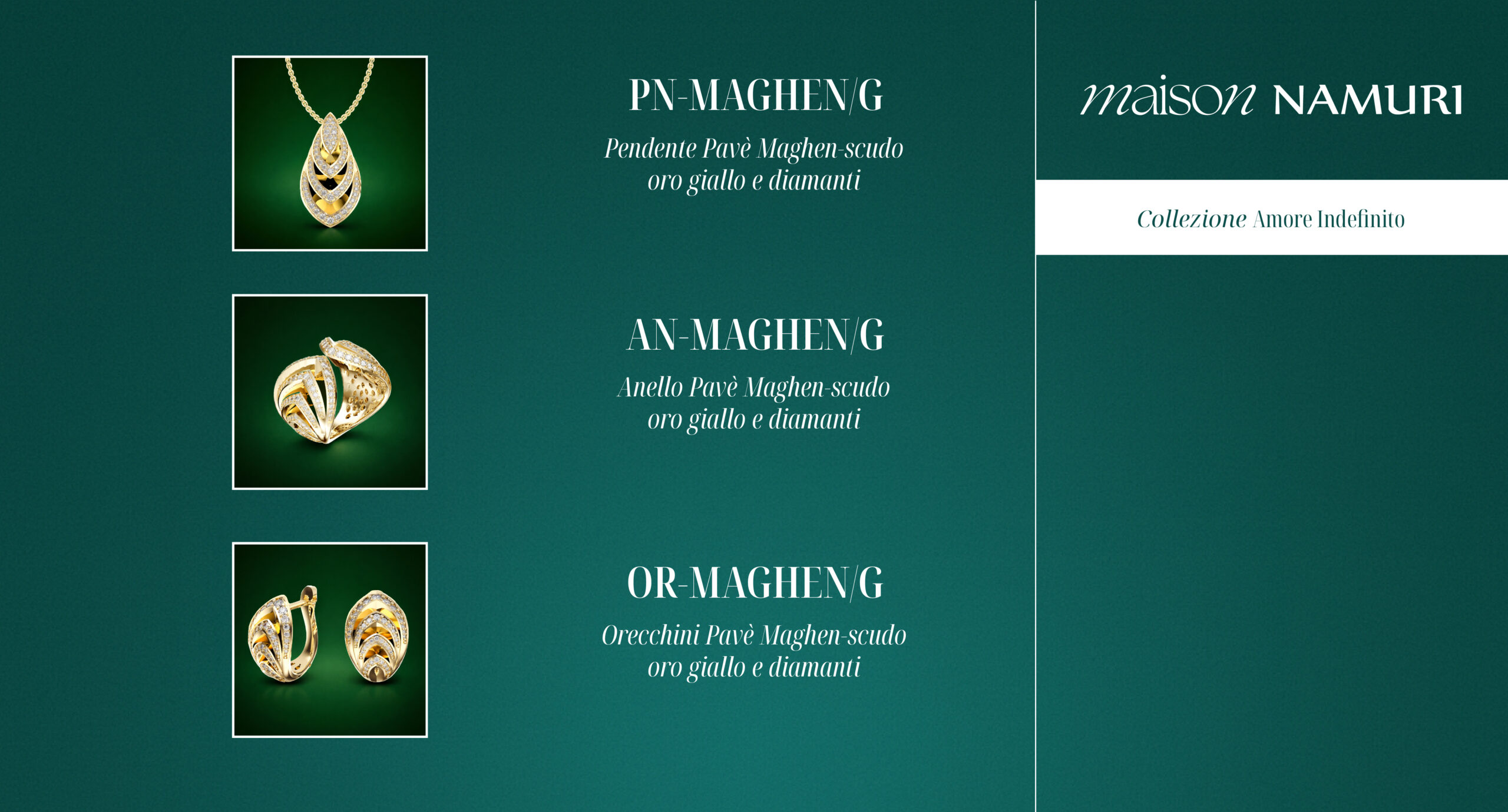 PN-MAGHEN/G, AN-MAGHEN/G, OR-MAGHEN/G