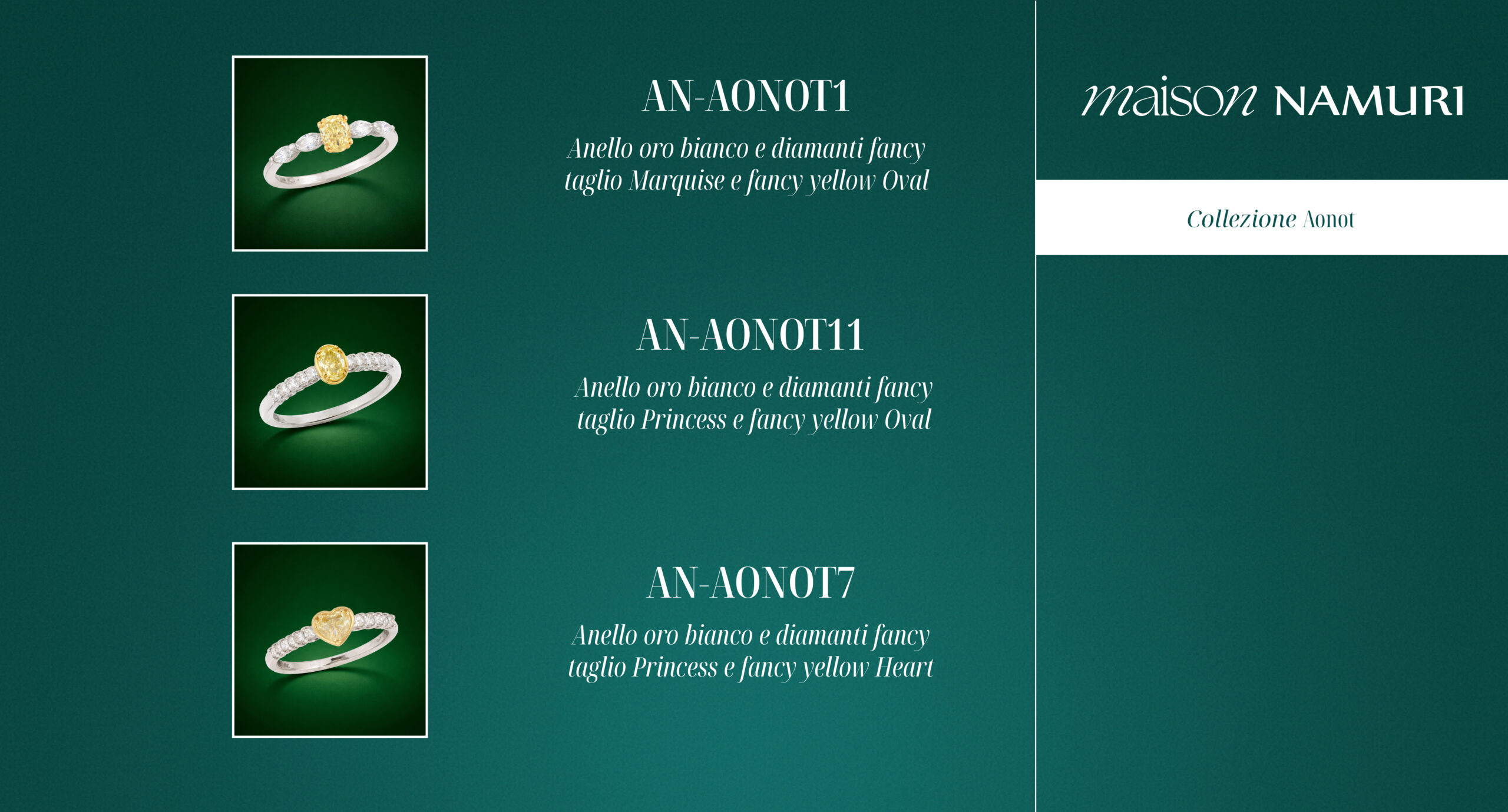 AN-AONOT1, AN-AONOT11, AN-AONOT7