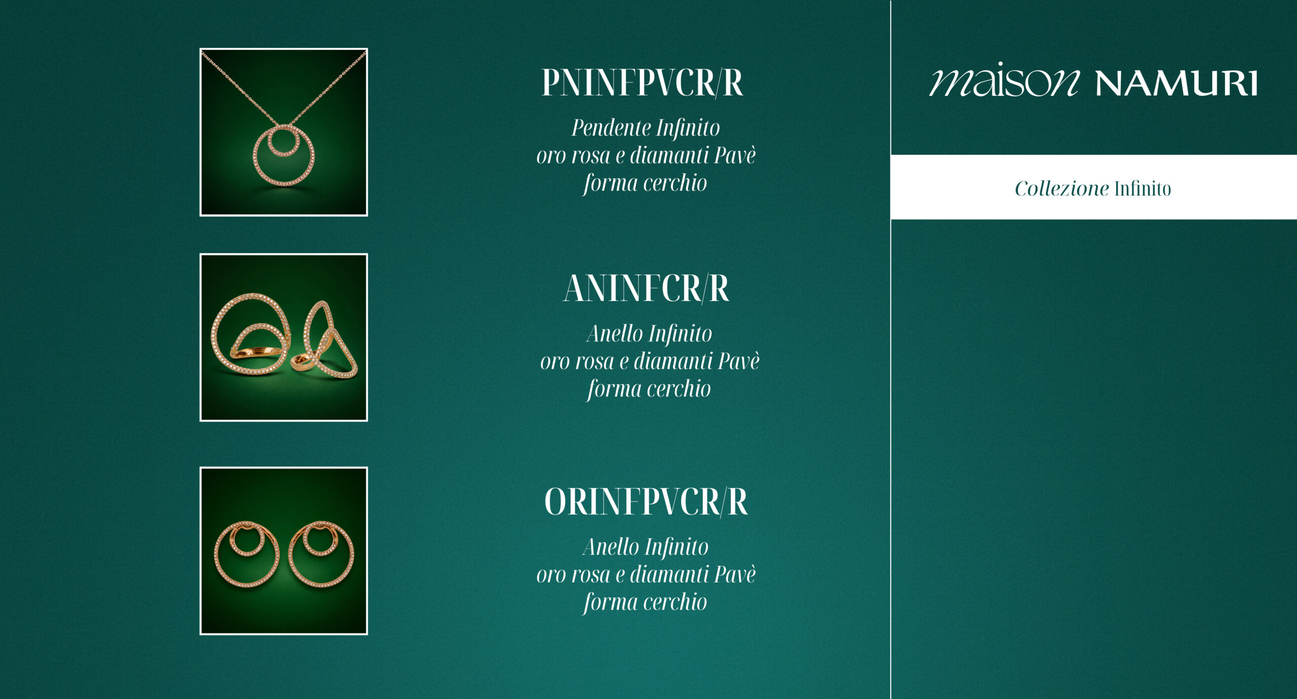 PNINFPVCR/R, ANINFCR/R, ORINFPVCR/R