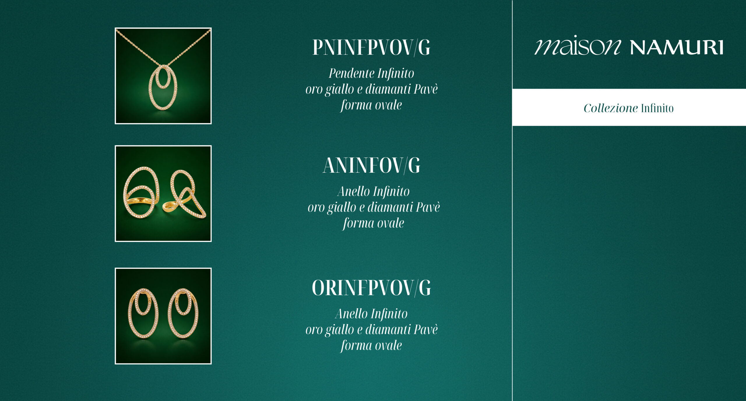 PNINFPVOV/G, ANINFOV/G, ORINFPVOV/G