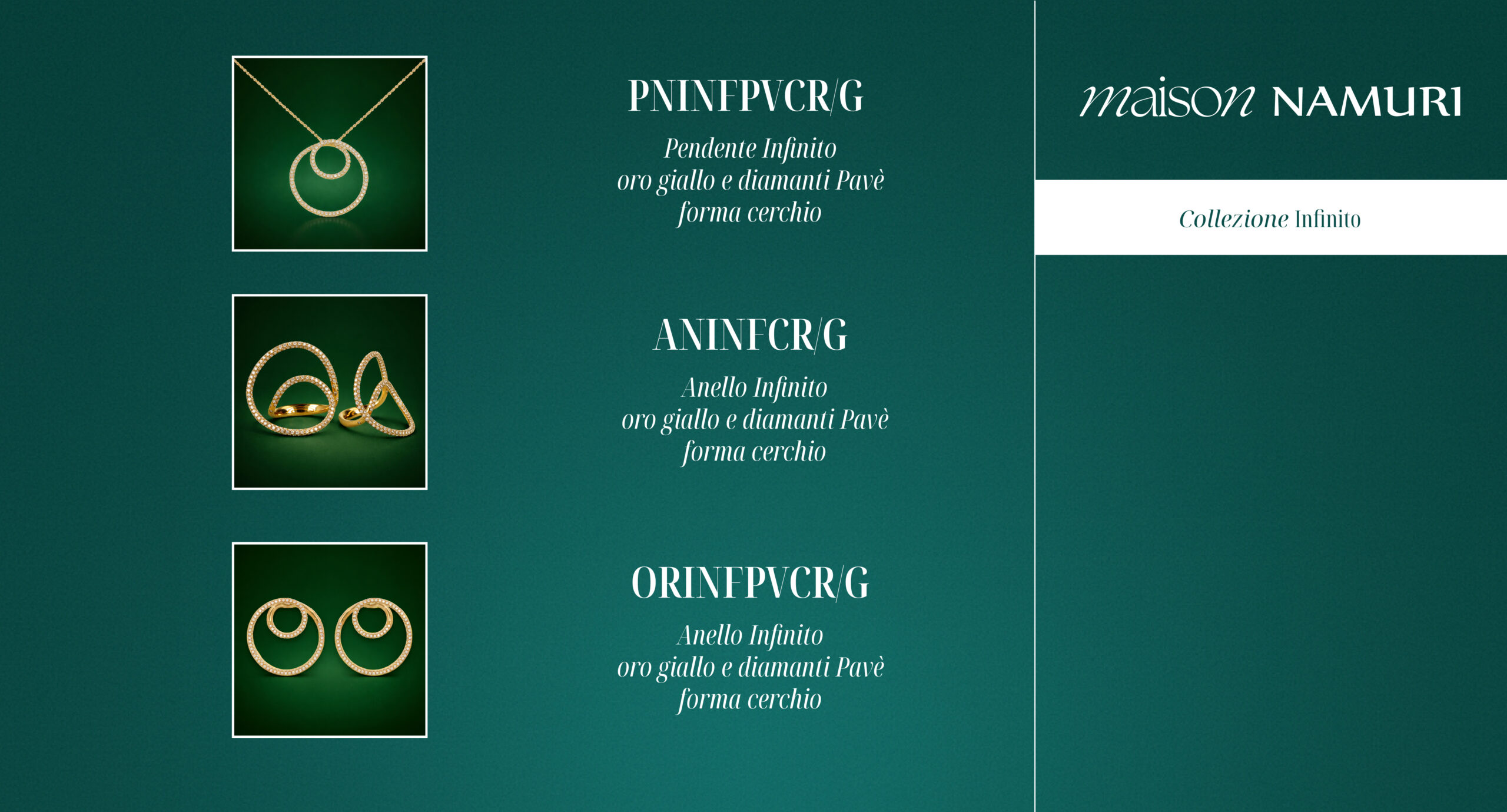 PNINFPVCR/G, ANINFCR/G, ORINFPVCR/G