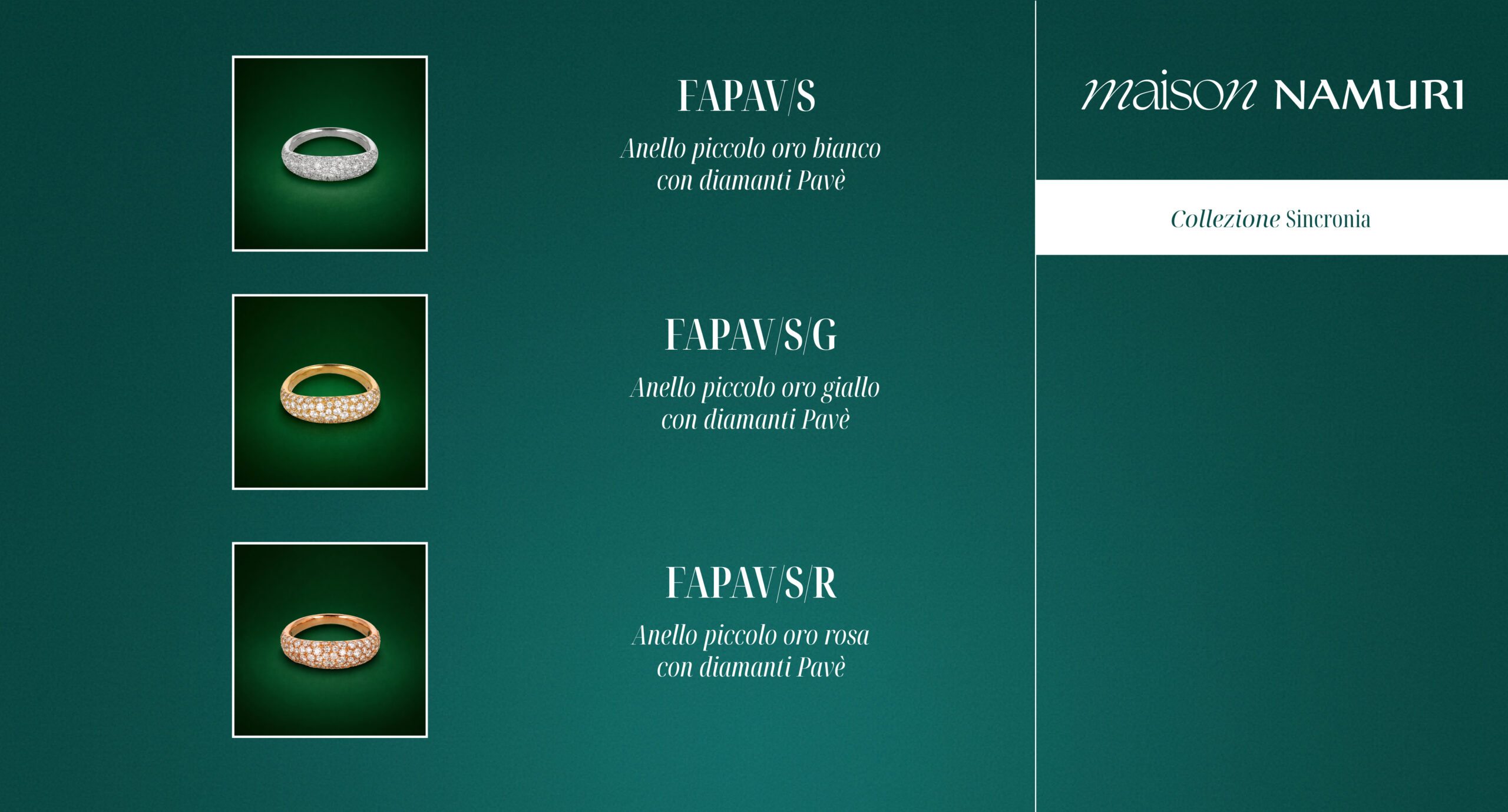 FAPAV/S, FAPAV/M, FAPAV/L