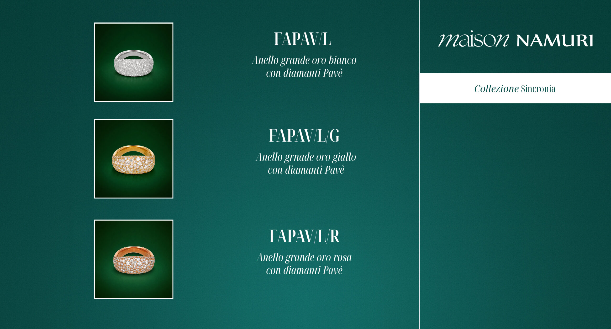 FAPAV/S/R, FAPAV/M/R, FAPAV/L/R