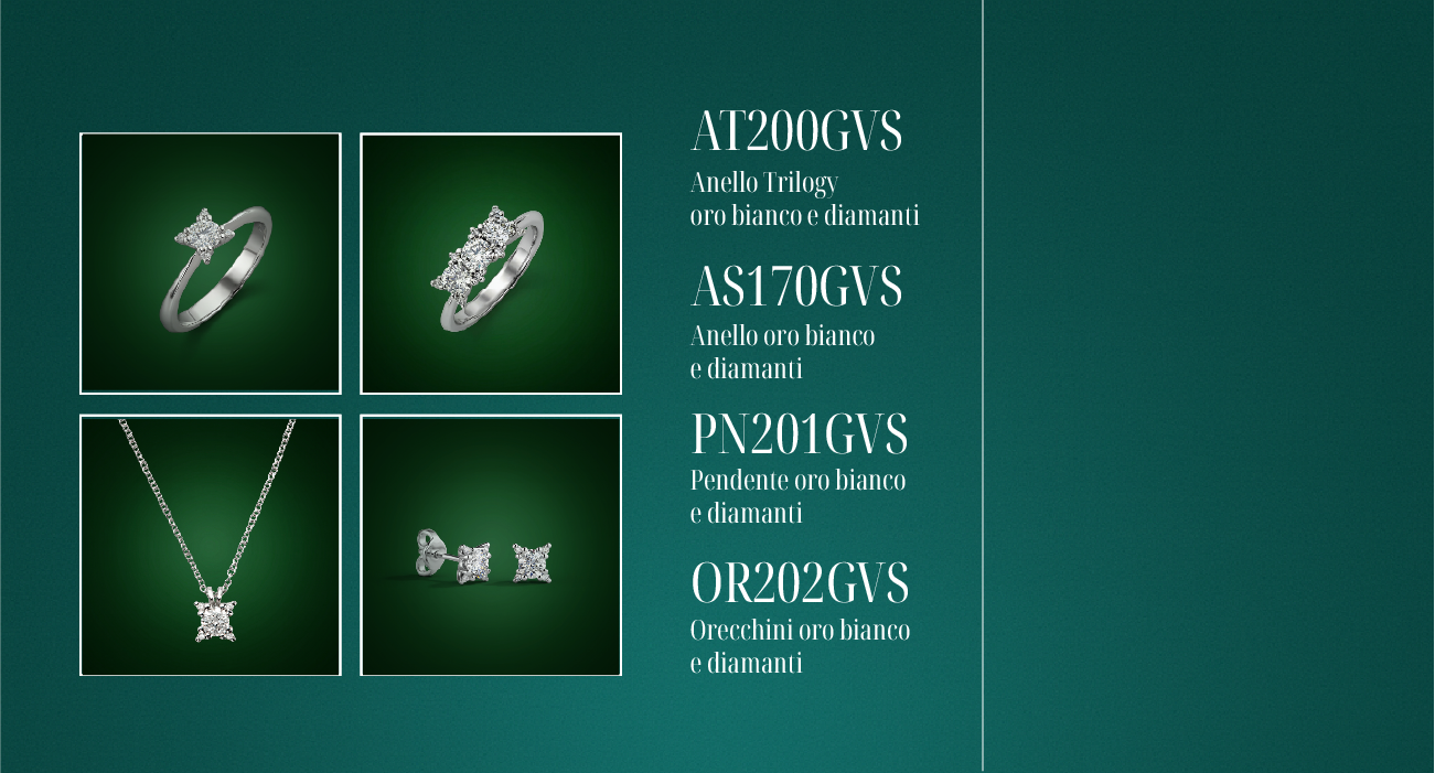 AT200GVS, AS170GVS, PN201GVS, OR202GVS
