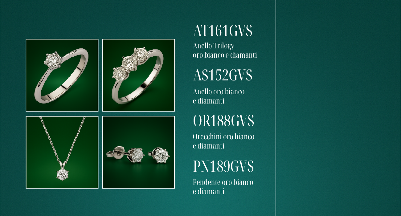 AT200GVS, AS170GVS, PN201GVS, OR202GVS