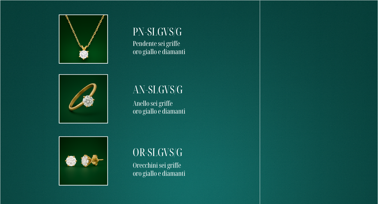 PN-SLGVS/G, AN-SLGVS/G, OR-SLGVS/G